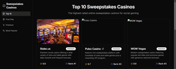 Online Sweepstakes Gaming Blog